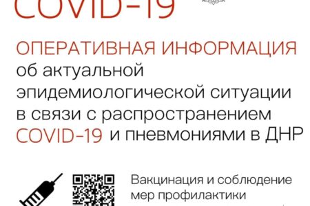 Минздрав ДНР: с 25 апреля по 02 мая выявлено 382 случая заболевания COVID-19